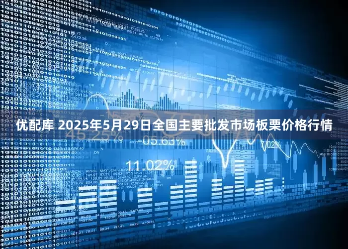 优配库 2025年5月29日全国主要批发市场板栗价格行情