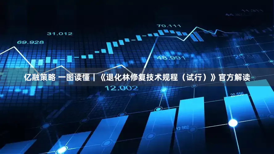 亿融策略 一图读懂｜《退化林修复技术规程（试行）》官方解读