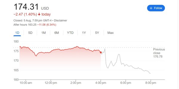 掌心策略 盘后大跌超6%！AMD交出强劲业绩报告 但乐观指引仍盖不住出口前景担忧？